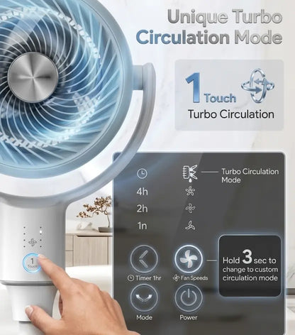 F1 Air Circulation Fan Latest