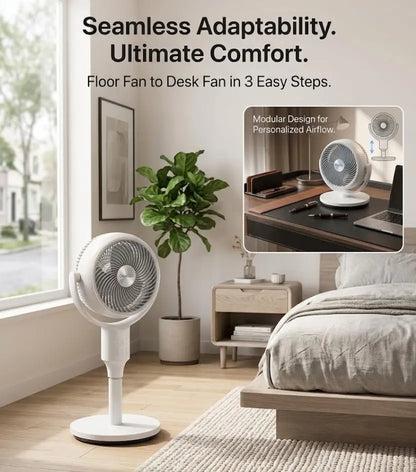 F1 Air Circulation Fan Latest